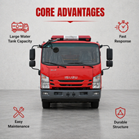 Nouveau camion de pompiers ISUZU double cabine 6 places 4x2 diesel avec canon à eau et pompe, réservoir de 5000 L