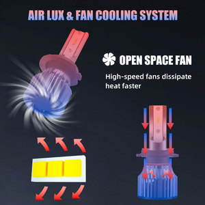 Popnow V7 <span class=keywords><strong>prix</strong></span> d'usine phare Led voiture 9005 9006 ampoule Led Plug and Play H11 H4 H7 phares Led - Product Image 2