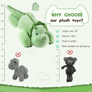 Wholesale 4lbs Weighted Stuffed Animals ODM Giant Dinosaur <strong>Plush</strong> Soft Dino Pillows Cute Toys Stress Relief Custom <strong>Large</strong> <strong>Plush</strong> - Product Image 2