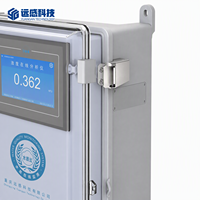 Analyseur de turbidité industriel en ligne, moniteur pour station de traitement d'eau potable, capteur de turbidité pressurisé, compteur 4-20mA RS485