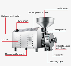 Horus HR-1500 – moulin électrique Commercial pour aliments secs, piment, poivre <span class=keywords><strong>noir</strong></span>, broyeur, Machine <span class=keywords><strong>de</strong></span> broyage - Product Image 2