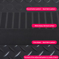 Duonik Bestseller Alterungsbeständige 5mm Dicke Gummiplatte für Anlegestellen und Schiffsdecks