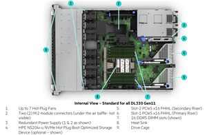 เซิร์ฟเวอร์ P52765-B21 Original Proliant DL320 Gen11 G11 P52765-B21 4LFF 1U CTO - Product Image 2