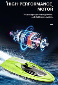 Không Thấm Nước 2.4G Kép Turbo Máy Bay Phản Lực <span class=keywords><strong>RC</strong></span> Đua Thuyền Dài Phạm Vi Đài Phát Thanh Điều Khiển W/Pin Thấp Cảnh Báo Trong Màu Xanh Lá Cây Và Màu Xanh Cho Hồ Cuộc Phiêu Lưu - Product Image 4