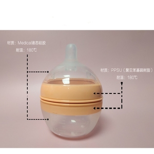 OEM/ODM BPA-Free Silicone biberon nuovo nato collo largo bottiglia di latte a flusso lento capezzolo cartone animato vicino <span class=keywords><strong>allattamento</strong></span> al seno - Product Image 5