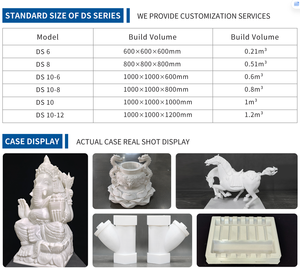 Impresoras 3D de Grado Industrial Serie AXS6 - Nuevo Modelo Automático con 1 Año de Garantía, Compatible con PLA, Impresora 3D FDM de Gran Formato - Product Image 4
