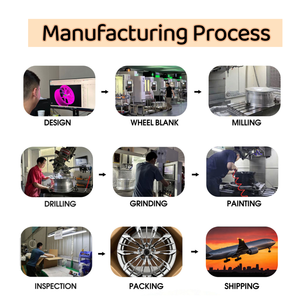 <span class=keywords><strong>ล้อ</strong></span>แม็กซ์สีเทาเมทัลลิก ขนาด <span class=keywords><strong>20</strong></span> นิ้ว 5x108 3 รู สำหรับรถยนต์นั่งส่วนบุคคล แบบ Flow Formed ลายหลายก้าน - Product Image 6