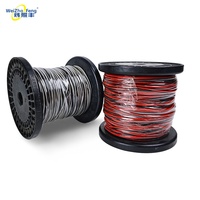 Cable de Calefacción de Cobre Trenzado WeiZhaoFeng de Bajo Precio, 99.9% Puro, Aislamiento de PVC Codificado por Colores, UL2468, 28AWG, 300V