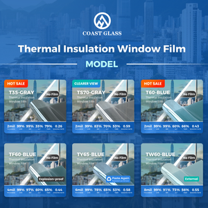 Película de Aislamiento Térmico para Ventanas de Tierras Raras, Protección UV IR 99%, Rechazo de Calor, Tinte Negro Azulado para Edificios y Automóviles - Product Image 2