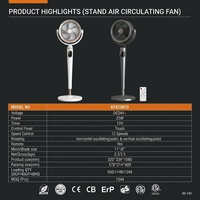 Fournisseur Vérifié – Ventilateur de Table Durable et Compact avec Télécommande et Lampe Torche LED pour Usage Domestique et Hôtelier