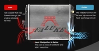Nouveau radiateur de bus MITSUBISHI OEM ME407885 radiateur de refroidissement par eau amélioré avec tuyauterie de Type pour bus FUSO