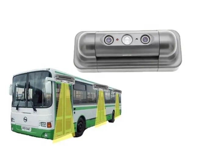 Venta caliente Demo prueba piloto autobús puerta sistema de conteo Cámara HPC168 sensor automático de detección de pasajeros