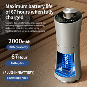 Diffuseur d'huiles essentielles pour voiture, machine à parfum portable rechargeable par USB - Product Image 3