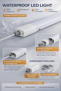 ไฟ LED แบบกันน้ำ IP65 สำหรับติดตั้งในพื้นที่อุตสาหกรรม ป้องกันฝุ่นและความชื้น กำลังไฟ 18W 36W 45W เหมาะสำหรับคลังสินค้า โรงรถ และโรงงาน - Product Image 4
