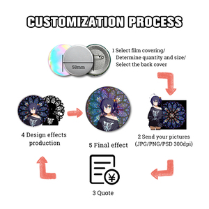 Phổ Biến Tùy Chỉnh Trâm <span class=keywords><strong>Pin</strong></span> Huy Hiệu Trống Nút Tin Huy Hiệu Cho Túi Biểu Tượng Tùy Chỉnh Cứng Mềm Vòng - Product Image 5