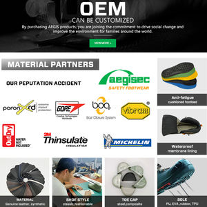 एजीजीसेक कैल्ज़ाडो डी रबर काम बूट्स ज़ापाटोस डी होम्ब्रे डी सेगुरुरिरिड - Product Image 3