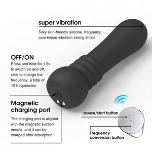 Hot Selling Female Massage Vibrator Adult Sex Product USB Rechargeable 10 Frequency Vibration 8 Speed Adjustment <b>Masturbation</b> - Product Image 5