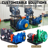 Pompe centrifuge horizontale robuste en alliage de chrome haute performance, garantie 2 ans, haute pression pour le traitement des minerais lourds