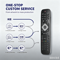 Control Remoto Universal para TV KEYUAN TY-44D de Código Fijo, Anti-Impactos, con 4 Botones, Batería AAA, Alcance de 20m