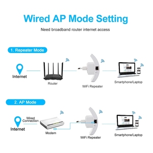 PIX-LINK <span class=keywords><strong>Mi</strong></span> Repeater WiFi Proเครื่องขยายเสียงเครือข่ายExpander Routerสมาร์ทPower Extender Roteador 300M 2.4G 2 เสาอากาศสําหรับ<span class=keywords><strong>Home</strong></span> Office - Product Image 4