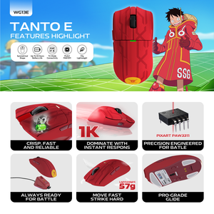 <span class=keywords><strong>เมาส์</strong></span>เกมมิ่งไร้<span class=keywords><strong>สาย</strong></span> <span class=keywords><strong>FANTECH</strong></span> WG13E รุ่นลูฟี่ พร้อมแท่นชาร์จ<span class=keywords><strong>ไร้</strong></span><span class=keywords><strong>สาย</strong></span> RGB น้ำหนักเบา เชื่อมต่อผ่านบลูทูธ - Product Image 3