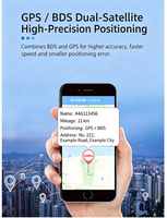 Mini Rastreador GPS para Auto, Localizador GSM, Red 4G, Seguimiento desde PC/Tablero, Posicionamiento LBS, Resistente al Agua, 1 Año de Garantía