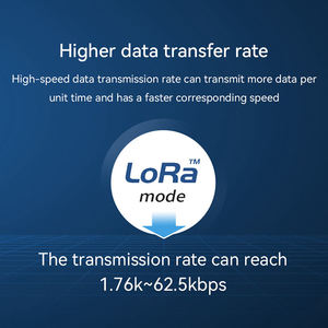 EBYTE E220-900M30S ระยะทางไกล 10 กม. 30dBm ชิปเซมเทค LLCC68 โมดูลไร้สายโลราแบบ SMD 868/915MHz - Product Image 4