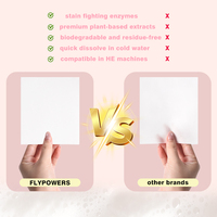 Bandes de vêtements de lavage ménager super concentrées, papier à lessive solide, feuilles de détergent écologiques aux extraits de plantes