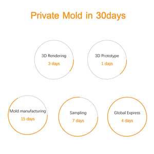 Thiết kế mới 350ml 500ml màu cà phê sữa kem <span class=keywords><strong>container</strong></span> tóc chà vít nắp lọ cho Kem dưỡng da bao bì - Product Image 6