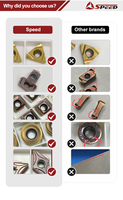 Nuevo Tipo de insertos de ranurado de carburo TDC2 TDC3 TDC4 TDC5 TDT3 TDT4 TDJ2 TDJ3 TDJ4 TDT/TDC/TDJ TT9030 TDC2 TDC3 TDC4 ZCC inserto