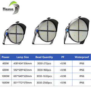 Reflector LED Moderno de Ahorro de Energía, Impermeable IP66, para Estadios, Parques, Jardines, Plazas, Exteriores, 400W 600W 1000W, Negro, de Alta Potencia - Product Image 2