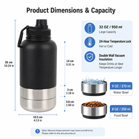 Bouteille d'eau portable carrée pour chien, 32oz et 64oz, en acier inoxydable isolé, avec gamelles intégrées, anti-fuite, pour l'hydratation des animaux de compagnie en voyage