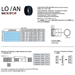 Asiento de Carrete Fuji Original <span class=keywords><strong>LOGR</strong></span>/AN con Tuerca de Bloqueo para Sistema de Doble Tuerca DPS, Componentes DIY para Cañas de Pescar Spinning y Casting - Product Image 6