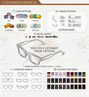 Monturas Ópticas Cuadradas Vintage de Acetato Hechas a Mano, Monturas de Gafas de Tortuga de Lujo para Hombre y Mujer, Gafas de Lectura y Ordenador
