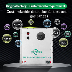 Detektor Gas isi oksigen pipa dengan fungsi Alarm Visual yang dapat didengar penganalisis Gas O2 antiledakan - Product Image 3