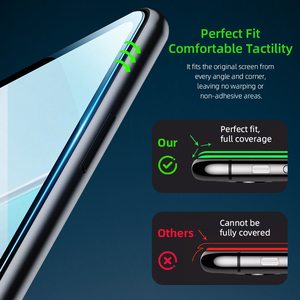 TPU Matt sự riêng tư Android di động điện thoại di động bảo vệ màn hình Trung Quốc bụi miễn phí chống Spy Hydrogel phim bảo vệ màn hình - Product Image 3