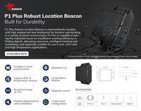 Balise de localisation robuste Minew P1, matériel IoT programmable, balise iBeacon, balise BLE, appareils IP68, balises Bluetooth