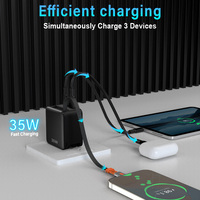 Chargeur Rapide Triple Port Schitec 35W GaN US EU AU UK avec Câble USB-C Rétractable 66cm pour Recharge de Tablette et Téléphone