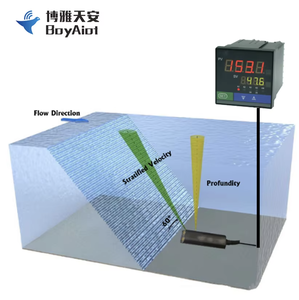 BOY-WF06-F Hoge Precisie Variabele Gebied Lucht Open Kanaal Flowmeter Ip68 Rated +/-0.1% Fs Nauwkeurigheid Meet De Stroom Van Het Riviermeer - Product Image 4