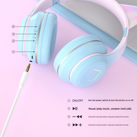 Headset Over-Ear Model Telinga Kucing dengan Chipset AAC JL, Tahan Air IPX-4 untuk Olahraga & Perjalanan, Penggunaan Ponsel