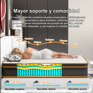 Sistema di assorbimento degli urti a molle indipendenti per un sonno silenzioso e riposante, <span class=keywords><strong>materasso</strong></span> ibrido in schiuma e molle insacchettate, misura <span class=keywords><strong>King</strong></span> <span class=keywords><strong>Size</strong></span> - Product Image 4