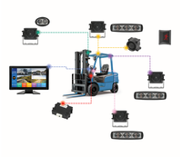 Moniteur de voiture 7 pouces 1080p avec détection d'angle mort IA 4 canaux BSD 1080P et caméra de recul sans fil