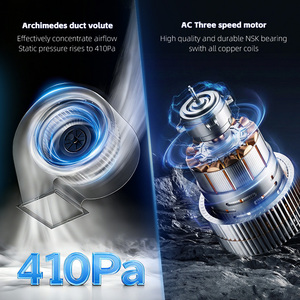 Ventilador de Extracción de Aire en Línea para Techo de Cocina COMAYJOHN MCD, Ventiladores de Ventilación Silenciosos para Baño - Product Image 4