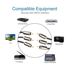 Sertifikalı 1.5m erkek erkek 3rca fiş ses Video kablosu 24k altın plaka 3rca 3rca adaptör jak AUX <span class=keywords><strong>RCA</strong></span> kablosu AV TV çıkışı için - Product Image 4