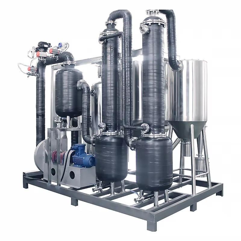 Closed-Loop Spray Dryer: Revolutionizing Solvent Drying with Enhanced ...