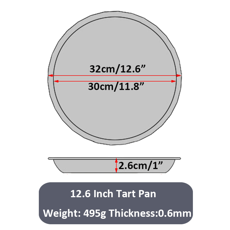 12.5 Inches