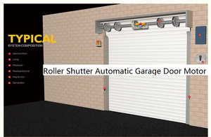<span class=keywords><strong>Moteur</strong></span> central automatique avec frein pour porte de garage à enroulement - Alliage d'aluminium, design moderne, utilisation en villa, fonctionnement facile - Product Image 5