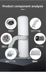 Colector de <span class=keywords><strong>Polvo</strong></span> para Trabajos de Madera Tipo Bolsa de Alta Calidad, Extractor de <span class=keywords><strong>Polvo</strong></span> Electrónico para Aserrín - Product Image 3