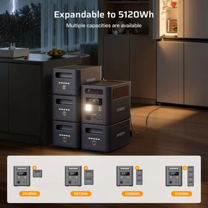 AFERIY P180 PRO 1800W 1024Wh LiFePO4 Estación de Energía Portátil, Onda Sinusoidal Pura, UPS, Carga Rápida en 1H, Generador Solar Expandible AF-P180 - Product Image 5
