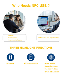 Clé USB Créative et Économique avec Fonction NFC, Type C, <span class=keywords><strong>30</strong></span> Go, 256 Go, 512 Go - Product Image 5